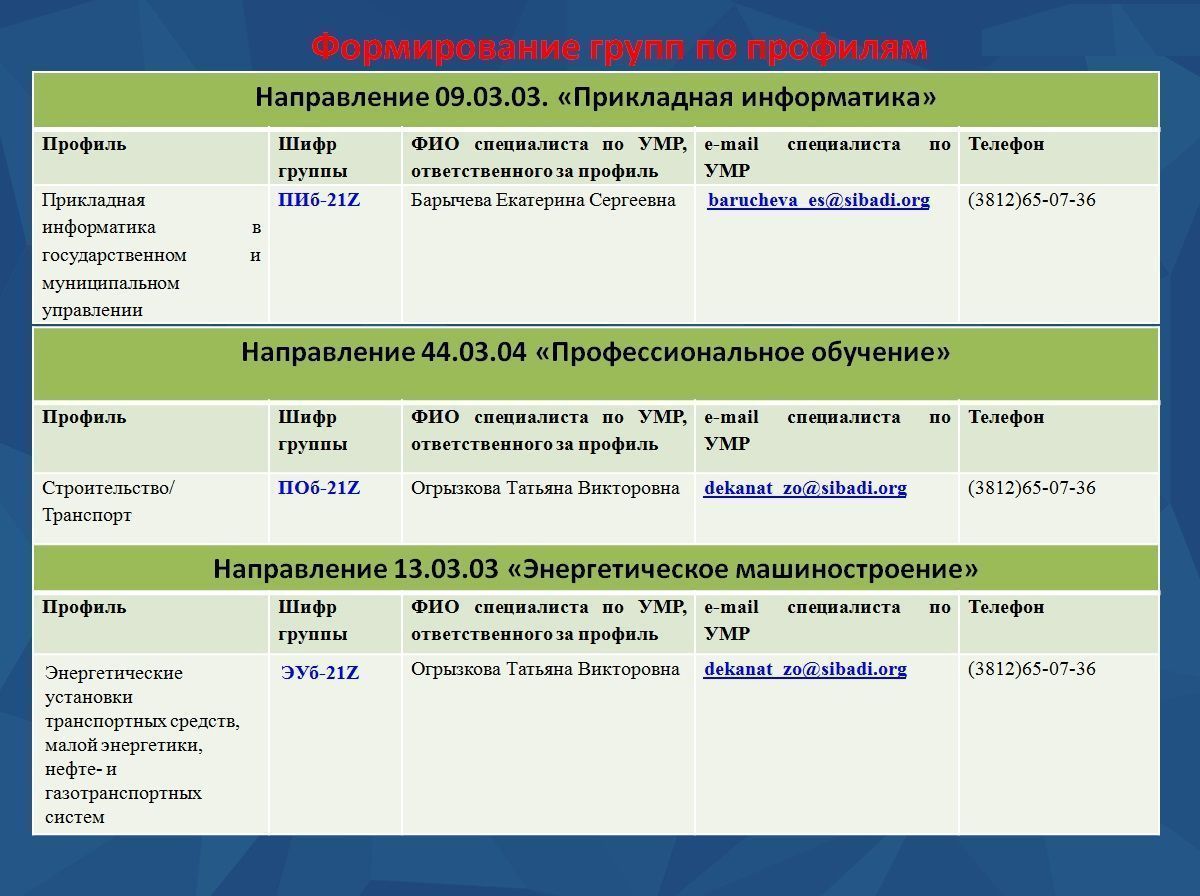 Студентам первокурсникам заочного факультета