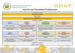 VIII Международная научно-техническая конференция состоится на базовой кафедре СибАДИ 