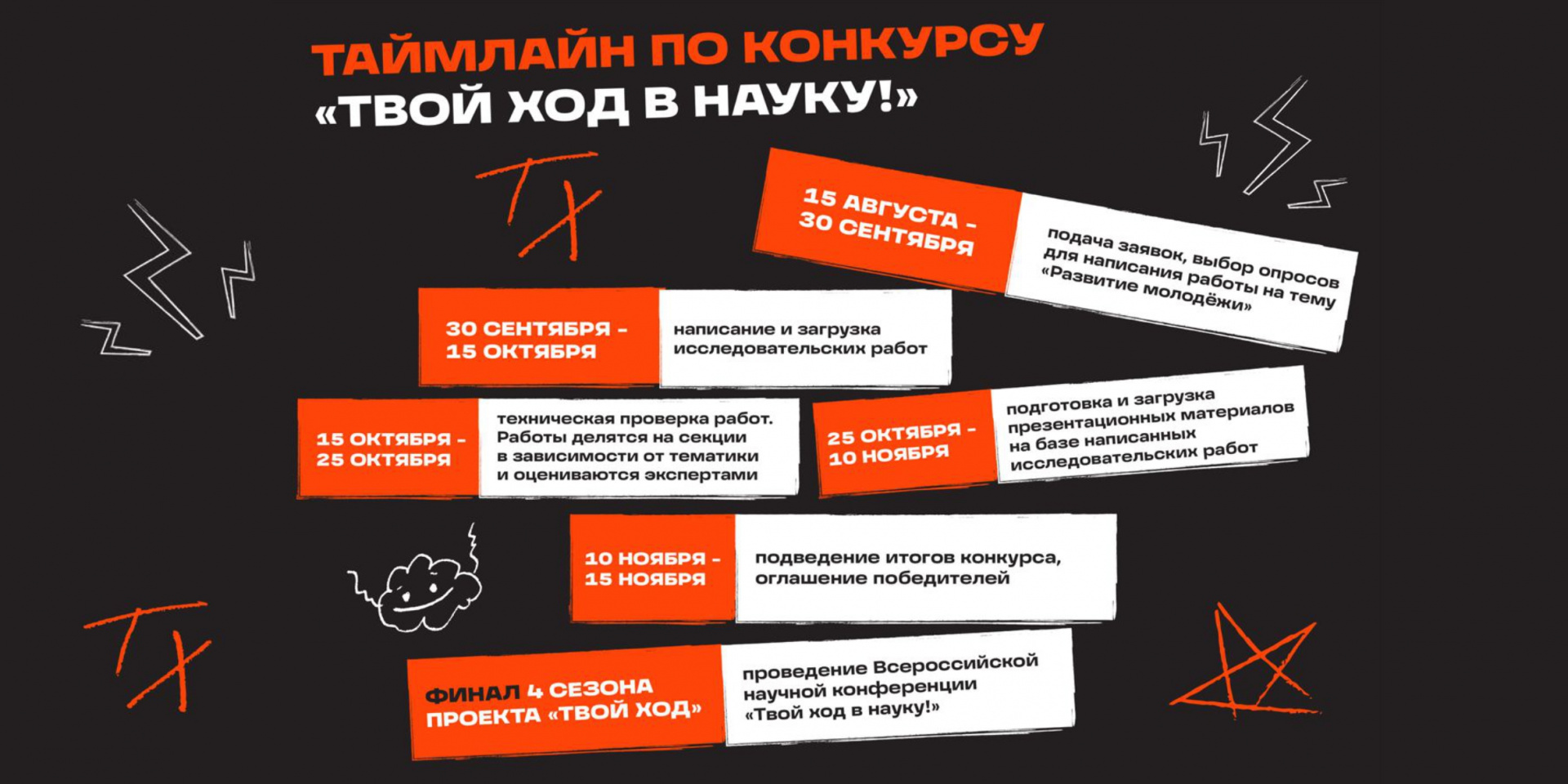 Твой ход в науку!
